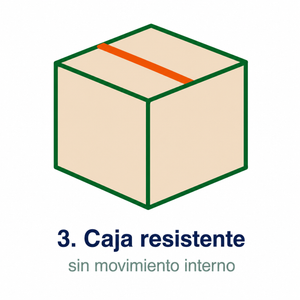 Paso 3: caja resistente