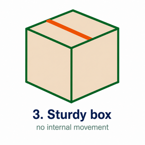 Step 3: sturdy box